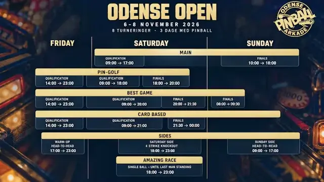 Odense Open 2026