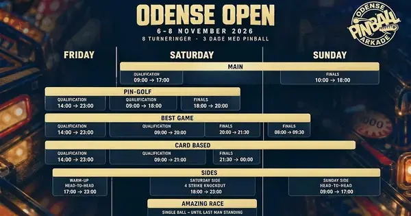 Odense Open - 2026